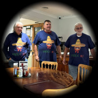 The Best Dressed Group 2025