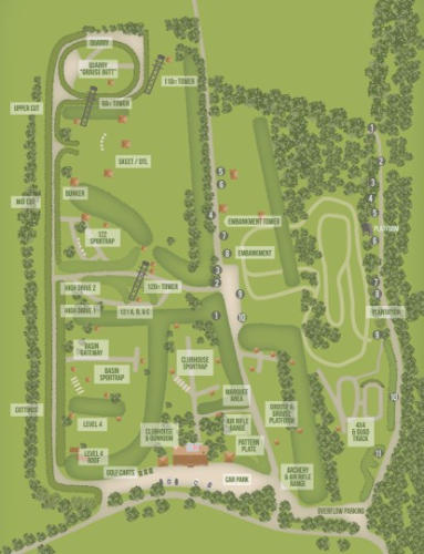 Sporting Targets, Bedfordshire